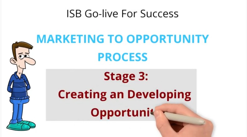 Quy trình “Tạo và phát triển cơ hội kinh doanh” | Marketing to Opportunity | Go-live for success